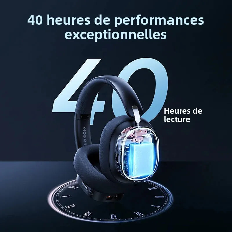 GH02 Bluetooth 5.3 Gaming Headphones