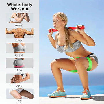 Resistance Loop Bands for Gym, Fitness & Home Workouts